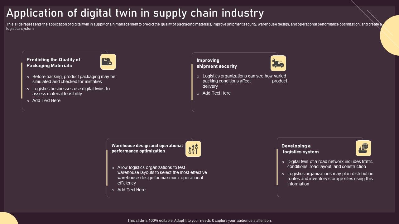 Application_Of_Digital_Twin_In_Supply_Chain_Industry_Ppt_PowerPoint_Presentation_File_Infographics_PDF_Slide_1.jpg