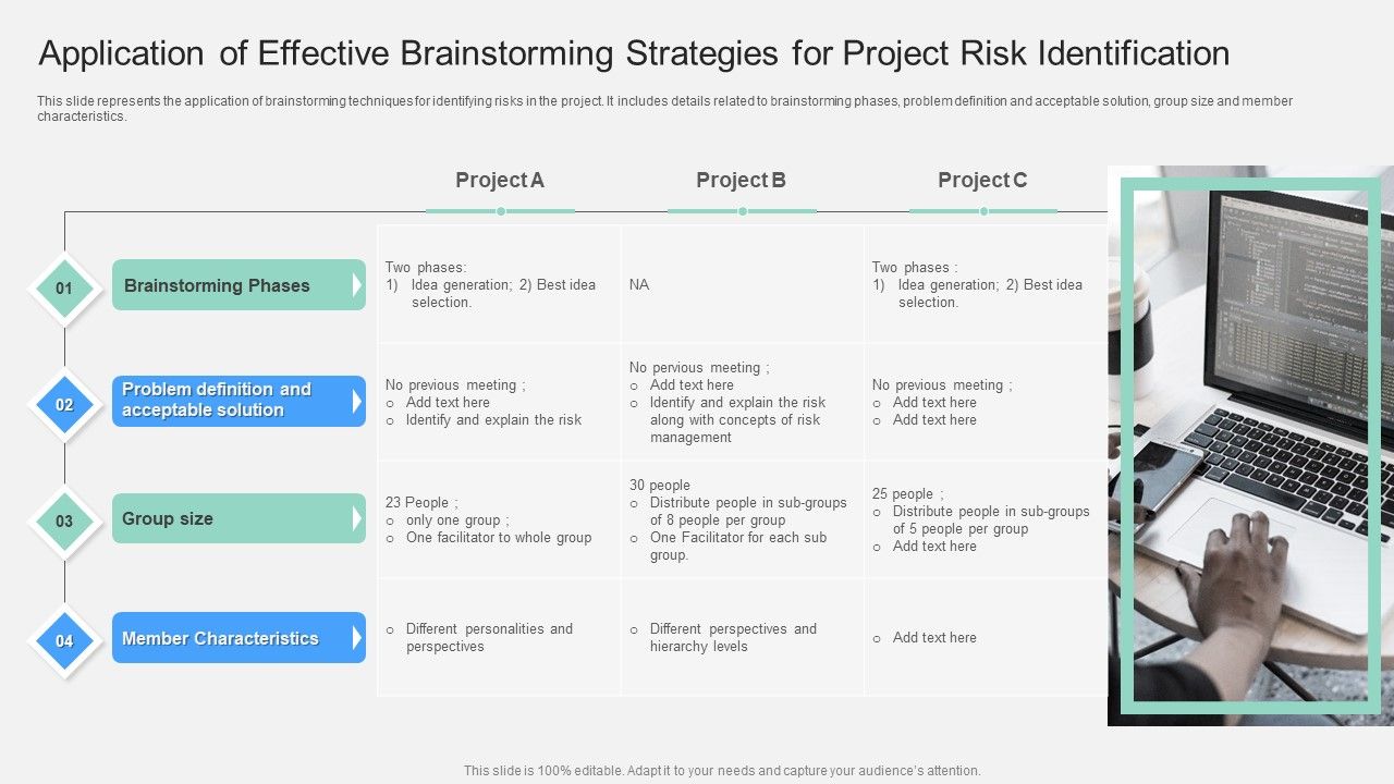 Application_Of_Effective_Brainstorming_Strategies_For_Project_Risk_Identification_Brochure_PDF_Slide_1.jpg