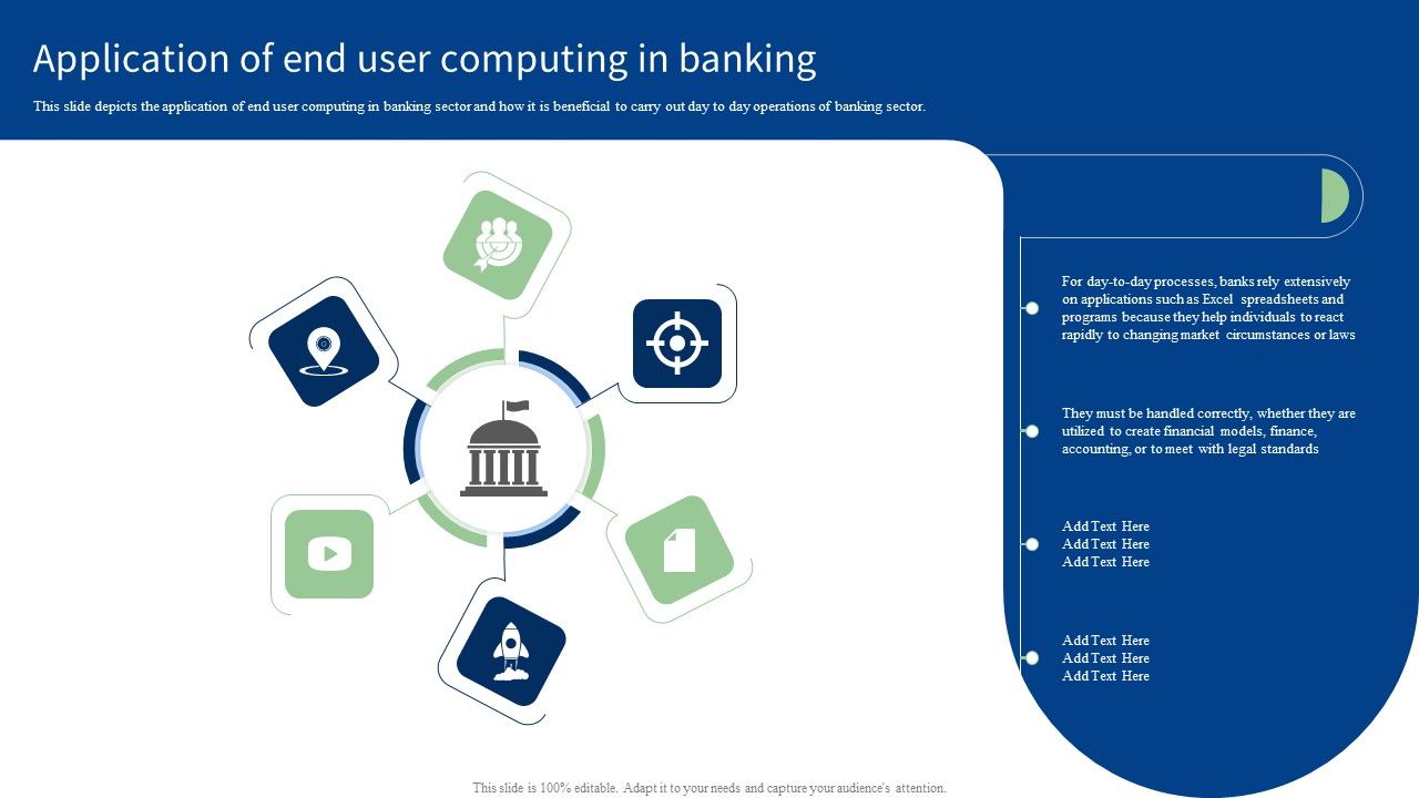 Application_Of_End_User_Computing_In_Banking_Ppt_PowerPoint_Presentation_File_Professional_PDF_Slide_1.jpg