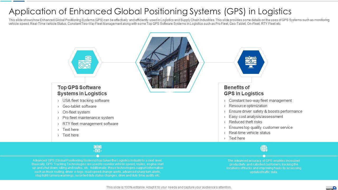 Application_Of_Enhanced_Global_Positioning_Systems_GPS_In_Logistics_Diagrams_PDF_Slide_1.jpg