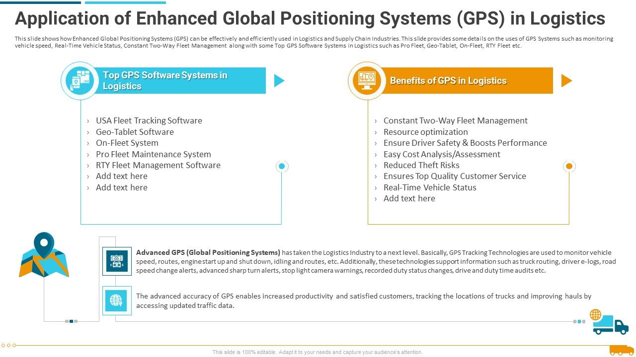Application_Of_Enhanced_Global_Positioning_Systems_Gps_In_Logistics_Structure_PDF_Slide_1.jpg