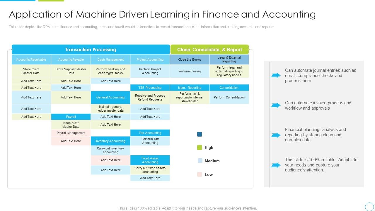 Application_Of_Machine_Driven_Learning_In_Finance_And_Accounting_Ppt_Infographics_Example_PDF_Slide_1.jpg
