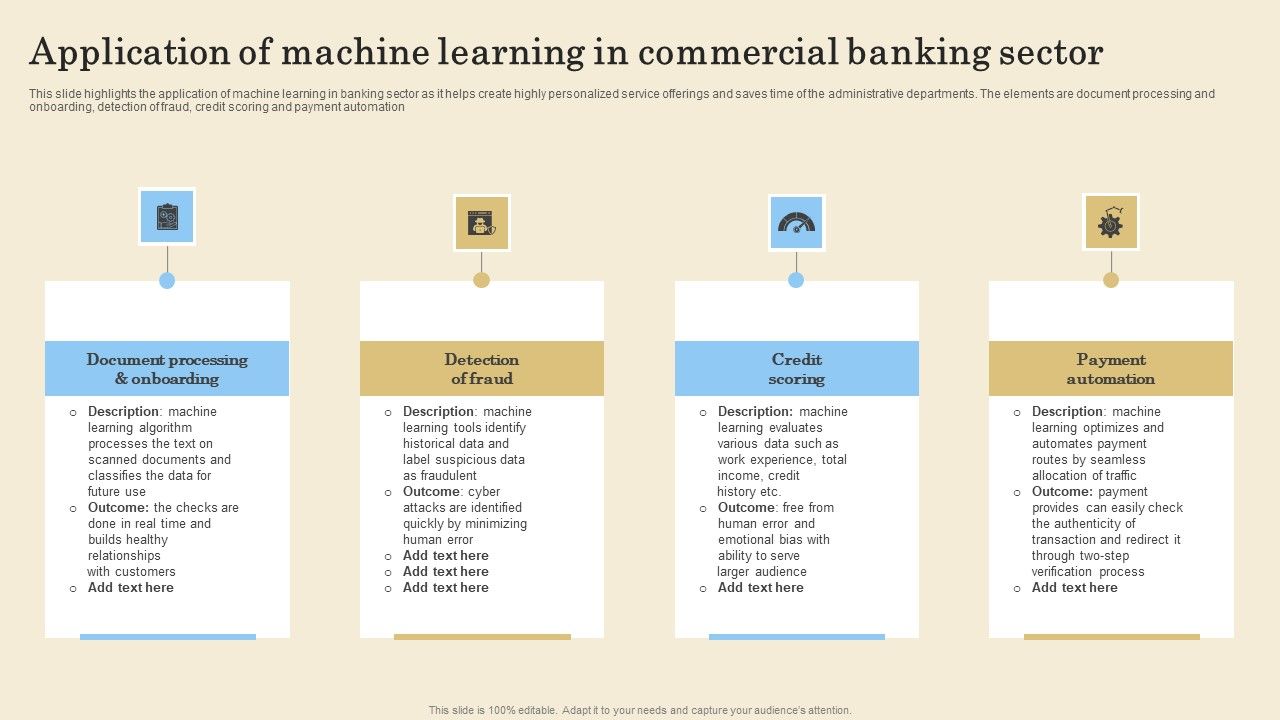Application_Of_Machine_Learning_In_Commercial_Banking_Sector_Rules_PDF_Slide_1.jpg