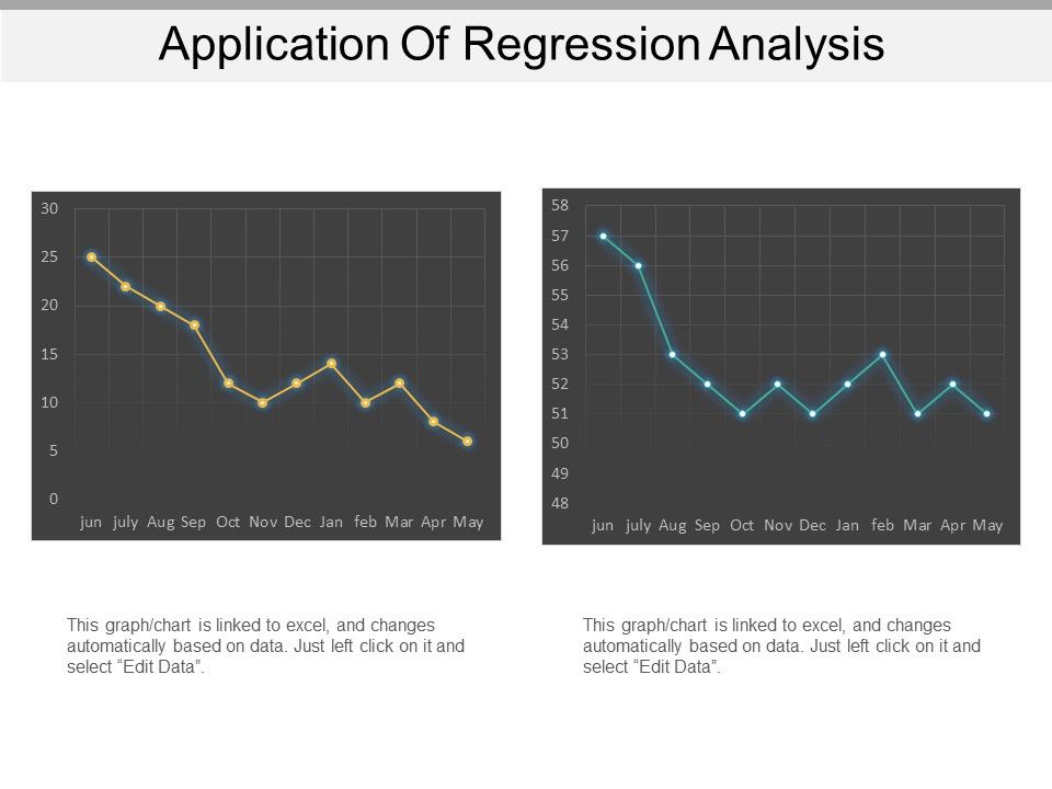 Application_Of_Regression_Analysis_Ppt_PowerPoint_Presentation_Show_Good_Slide_1.jpg