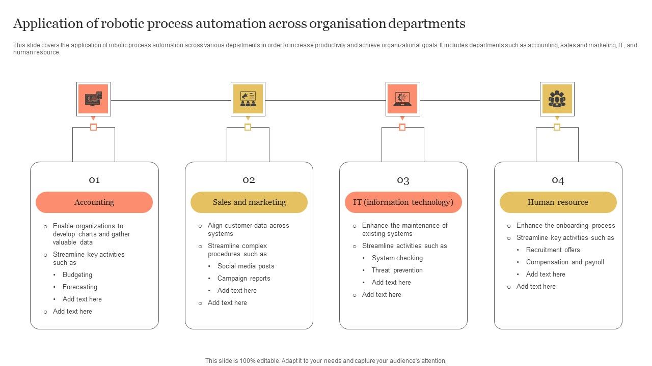 Application_Of_Robotic_Process_Automation_Across_Organisation_Departments_Introduction_PDF_Slide_1.jpg