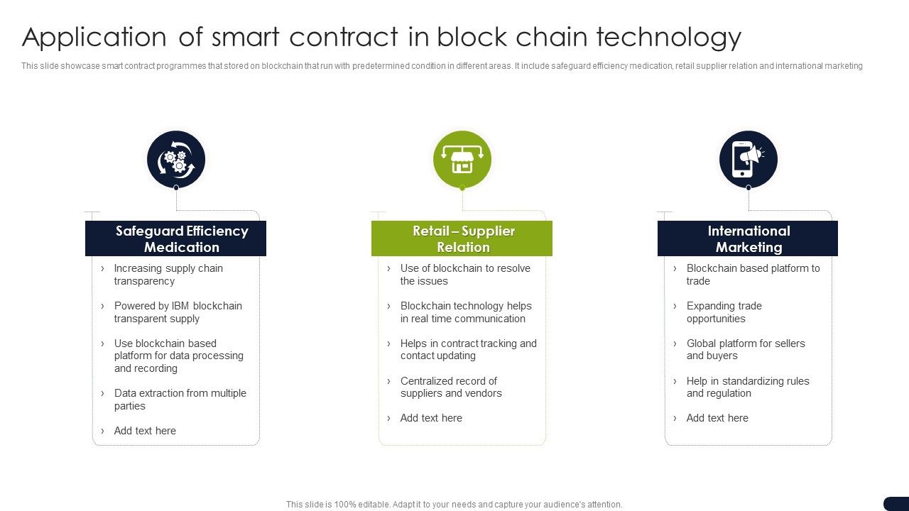 Application_Of_Smart_Contract_In_Block_Chain_Technology_Graphics_PDF_Slide_1.jpg