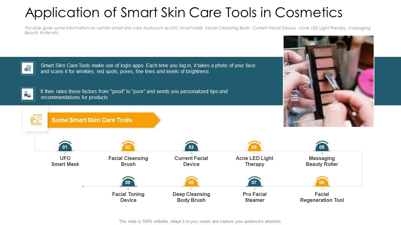 Application_Of_Smart_Skin_Care_Tools_In_Cosmetics_Summary_PDF_Slide_1.jpg