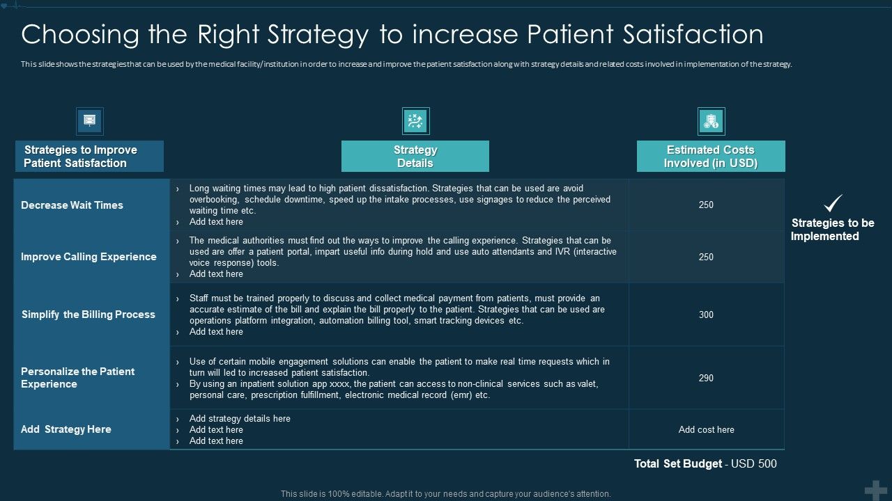 Application_Patient_Satisfaction_Tactics_Enhance_Clinical_Results_Choosing_The_Right_Strategy_Portrait_PDF_Slide_1.jpg
