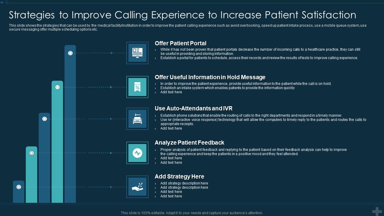 Application_Patient_Satisfaction_Tactics_Enhance_Clinical_Results_Strategies_To_Improve_Calling_Clipart_PDF_Slide_1.jpg