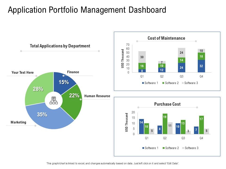 Application_Performance_Management_Application_Portfolio_Management_Dashboard_Ppt_Infographics_Model_PDF_Slide_1.jpg