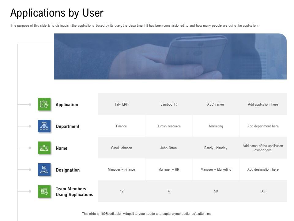 Application_Performance_Management_Applications_By_User_Ppt_Gallery_Pictures_PDF_Slide_1.jpg