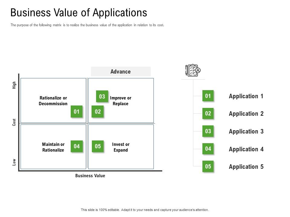 Application_Performance_Management_Business_Value_Of_Applications_Ppt_Model_Graphics_Tutorials_PDF_Slide_1.jpg