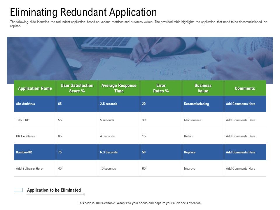 Application_Performance_Management_Eliminating_Redundant_Application_Ppt_Layouts_Demonstration_PDF_Slide_1.jpg