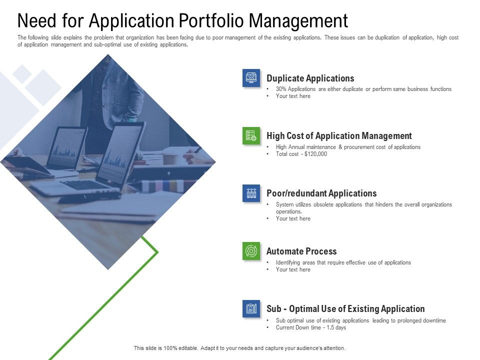 Application_Performance_Management_Need_For_Application_Portfolio_Management_Ppt_Ideas_Samples_PDF_Slide_1.jpg