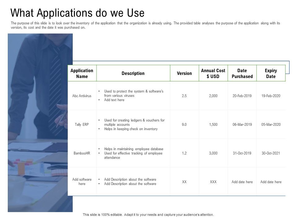 Application_Performance_Management_What_Applications_Do_We_Use_Ppt_File_Ideas_PDF_Slide_1.jpg
