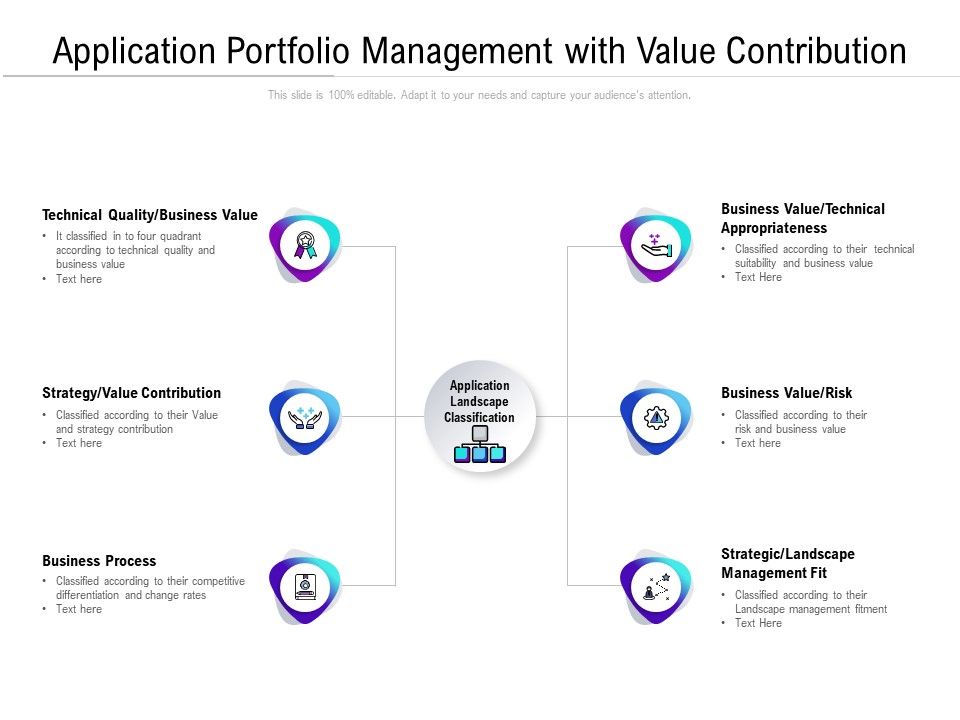 Application_Portfolio_Management_With_Value_Contribution_Ppt_PowerPoint_Presentation_Infographics_Grid_Slide_1.jpg