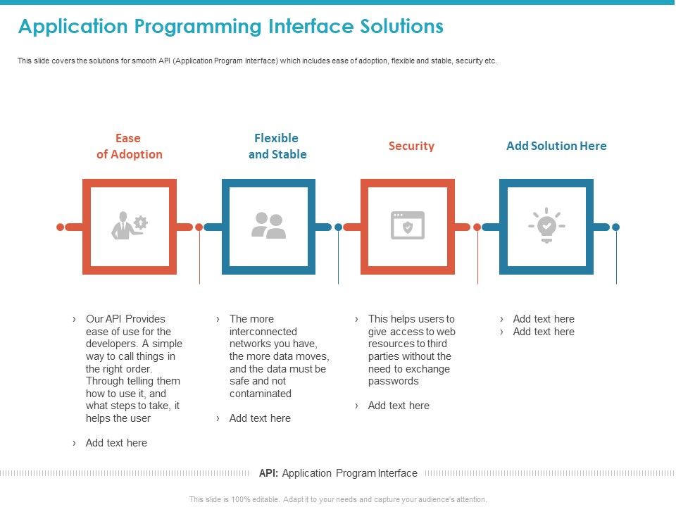 Application_Programming_Interface_Solutions_Ppt_Infographic_Template_Background_Image_PDF_Slide_1.jpg