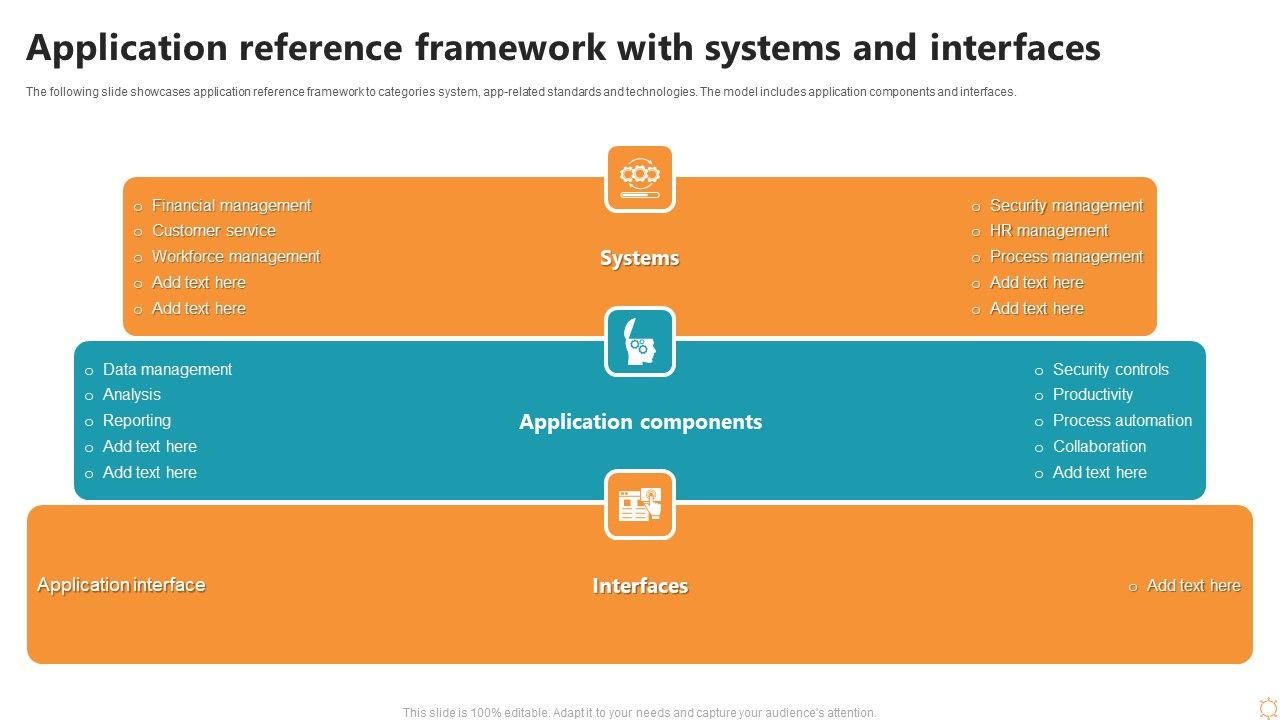 Application_Reference_Framework_With_Systems_And_Interfaces_Ppt_Layouts_Clipart_Images_PDF_Slide_1.jpg