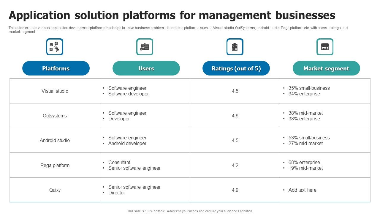 Application_Solution_Platforms_For_Management_Businesses_Icons_PDF_Slide_1.jpg