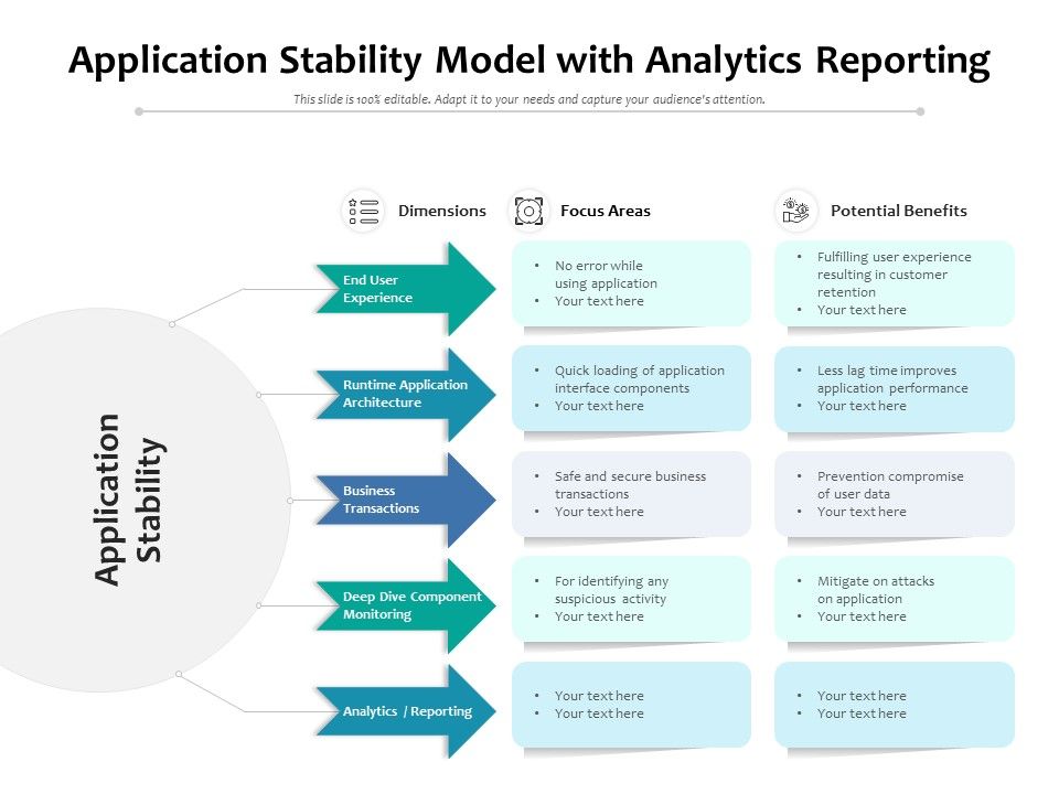 Application_Stability_Model_With_Analytics_Reporting_Ppt_PowerPoint_Presentation_File_Layouts_PDF_Slide_1.jpg