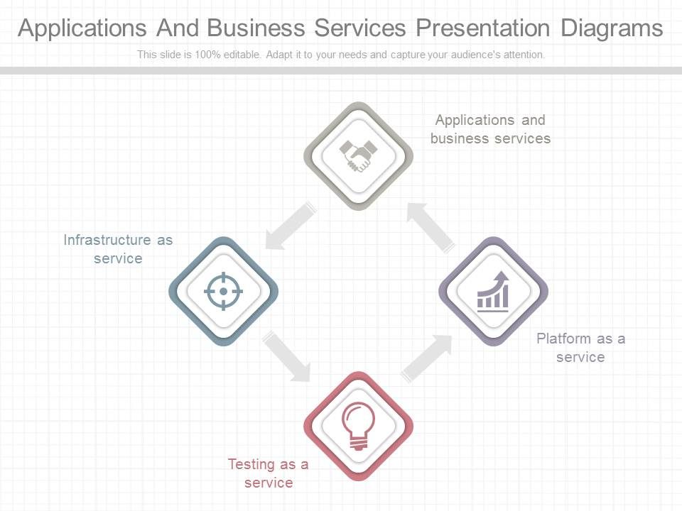 Applications_And_Business_Services_Presentation_Diagrams_1.jpg