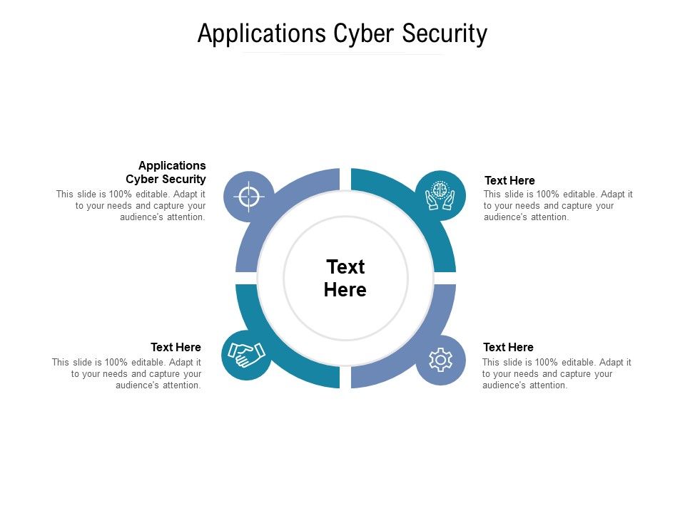 Applications_Cyber_Security_Ppt_PowerPoint_Presentation_Infographics_Brochure_Cpb_Pdf_Slide_1.jpg