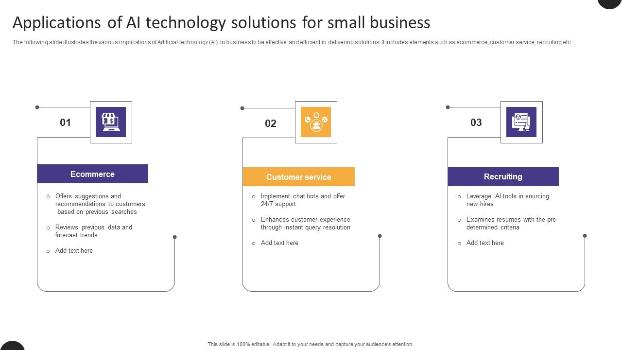 Applications_Of_AI_Technology_Solutions_For_Small_Business_Slides_PDF_Slide_1.jpg