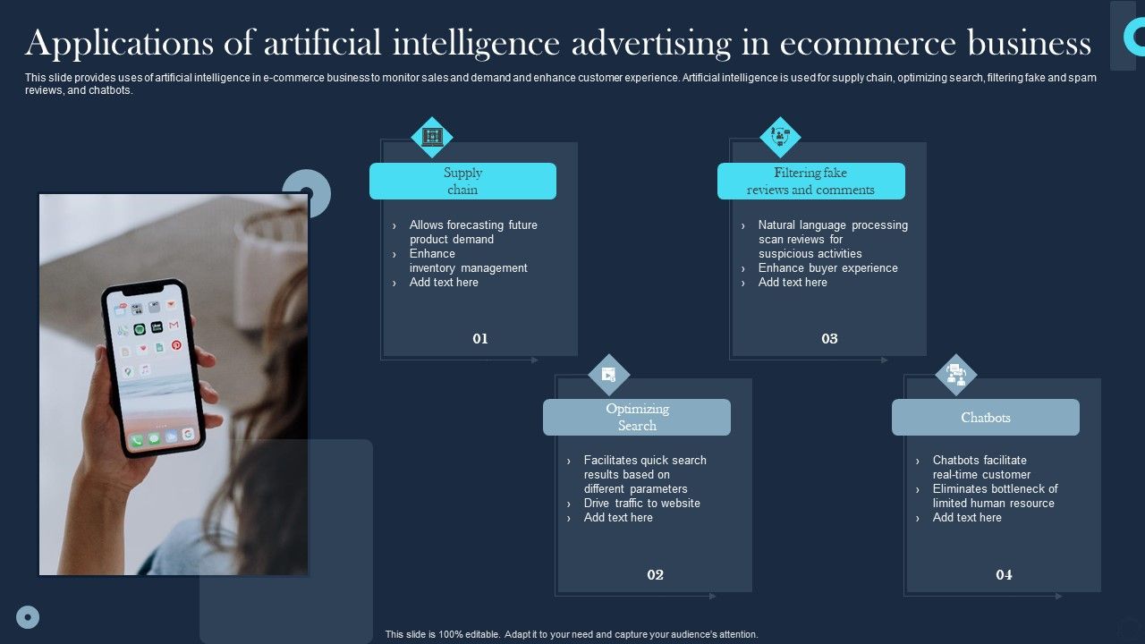 Applications_Of_Artificial_Intelligence_Advertising_In_Ecommerce_Business_Formats_PDF_Slide_1.jpg