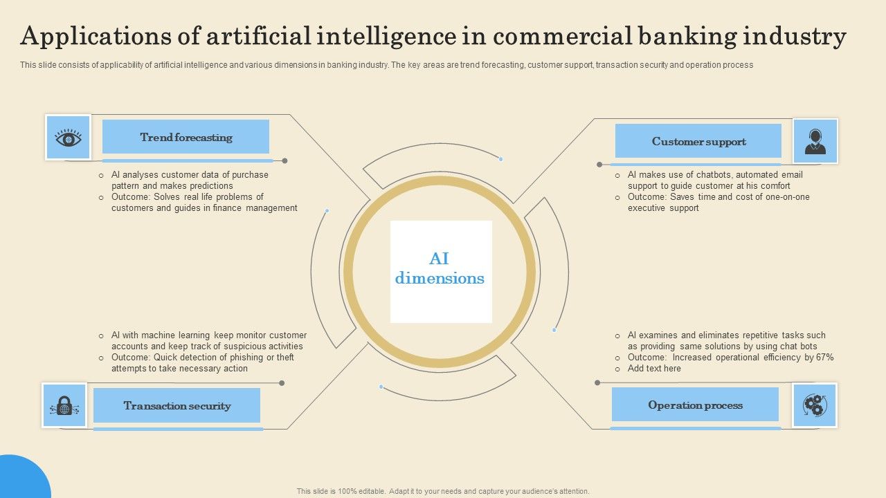 Applications_Of_Artificial_Intelligence_In_Commercial_Banking_Industry_Elements_PDF_Slide_1.jpg