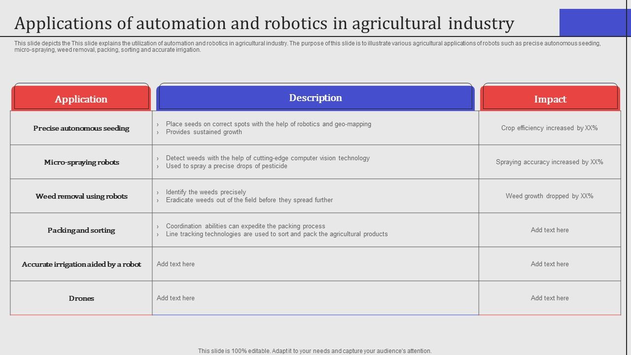 Applications_Of_Automation_And_Robotics_In_Agricultural_Industry_Download_PDF_Slide_1.jpg