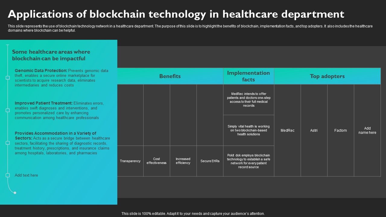 Applications_Of_Blockchain_Technology_In_Healthcare_Department_Topics_PDF_Slide_1.jpg