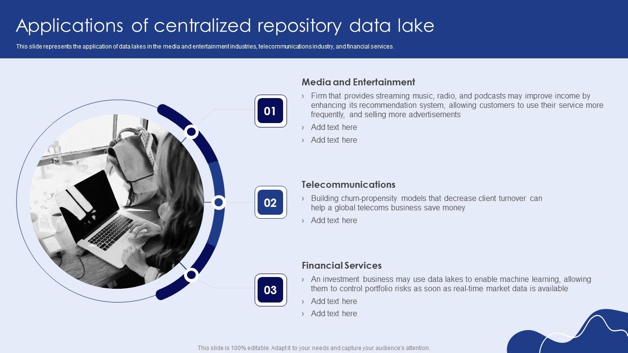 Applications_Of_Centralized_Repository_Data_Lake_Topics_PDF_Slide_1.jpg