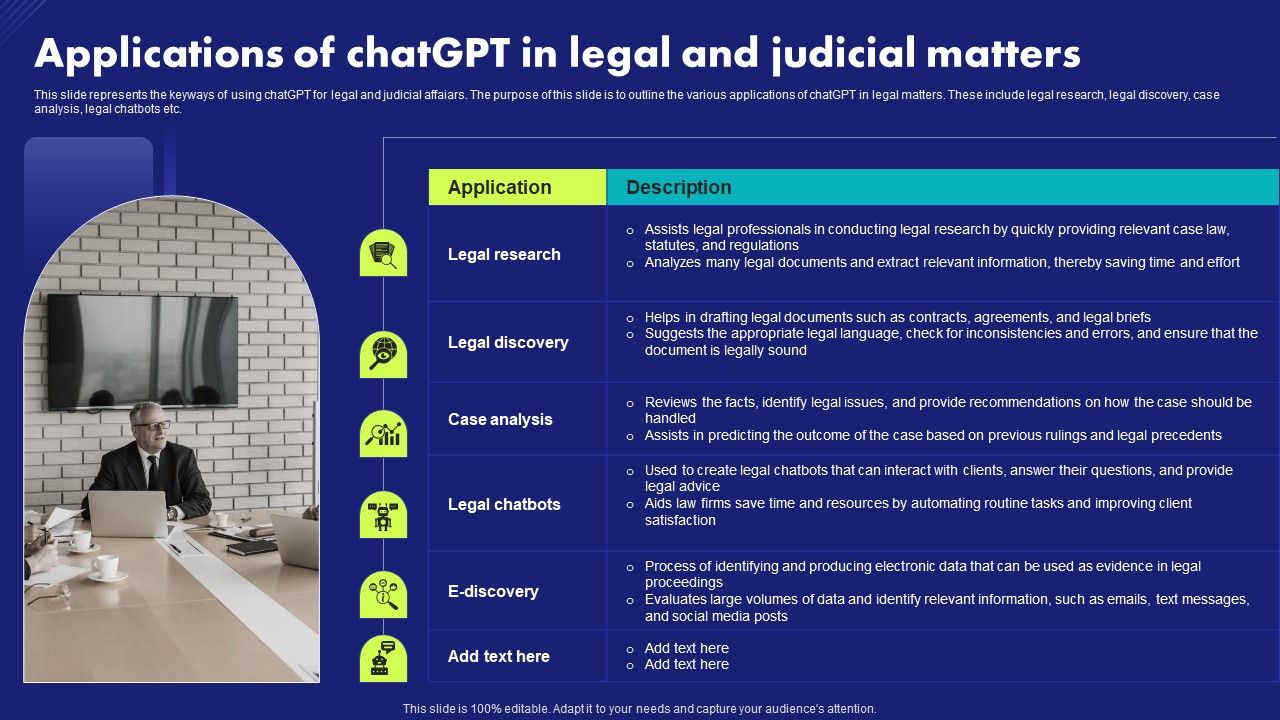 Applications_Of_Chatgpt_In_Legal_And_Judicial_Matters_Chat_Generative_Pre_Trained_Transformer_Guidelines_PDF_Slide_1.jpg