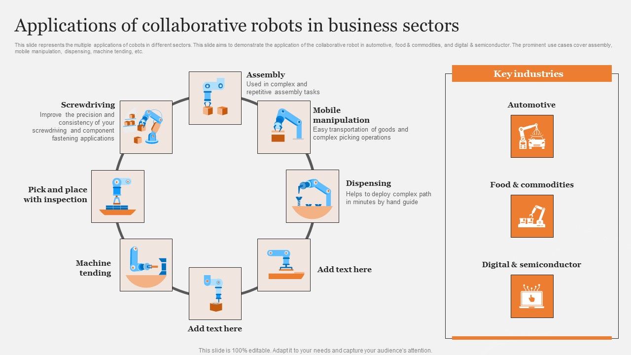 Applications_Of_Collaborative_Robots_In_Business_Sectors_Introduction_PDF_Slide_1.jpg