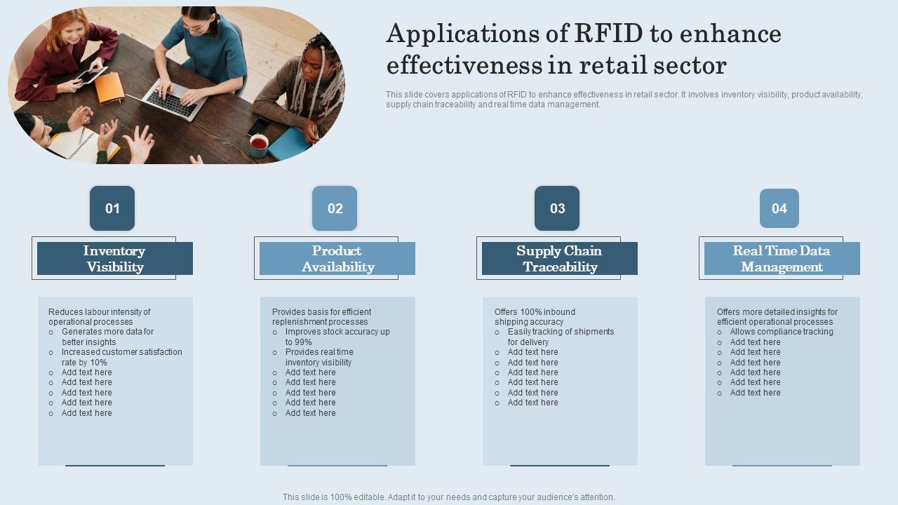 Applications_Of_RFID_To_Enhance_Effectiveness_In_Retail_Sector_Pictures_PDF_Slide_1.jpg
