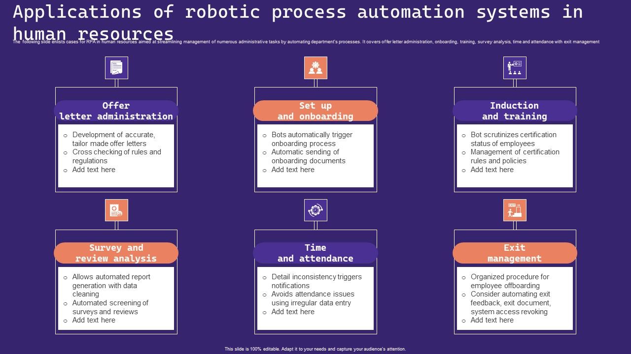 Applications_Of_Robotic_Process_Automation_Systems_In_Human_Resources_Clipart_PDF_Slide_1.jpg