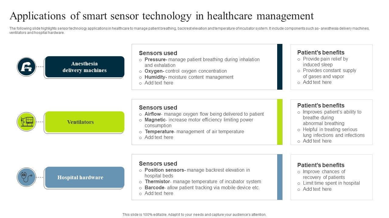 Applications_Of_Smart_Sensor_Technology_In_Healthcare_Management_Template_PDF_Slide_1.jpg