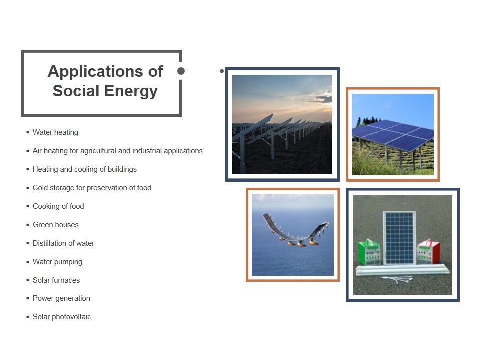 Applications_Of_Social_Energy_Ppt_PowerPoint_Presentation_Slides_Template_Slide_1.jpg