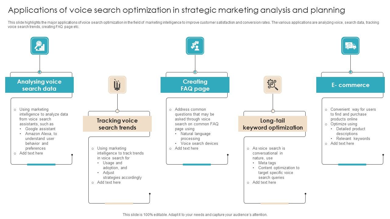Applications_Of_Voice_Search_Optimization_In_Strategic_Marketing_Analysis_And_Planning_Microsoft_PDF_Slide_1.jpg