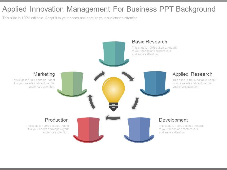 Applied_Innovation_Management_For_Business_Ppt_Background_1.jpg