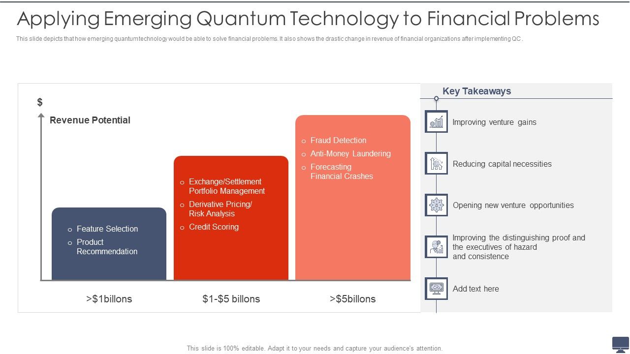 Applying_Emerging_Quantum_Technology_To_Financial_Problems_Ppt_Professional_Background_Designs_PDF_Slide_1.jpg