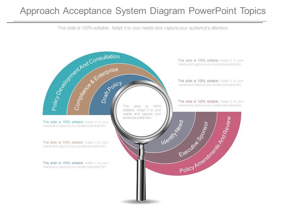 Approach_Acceptance_System_Diagram_Powerpoint_Topics_1.jpg