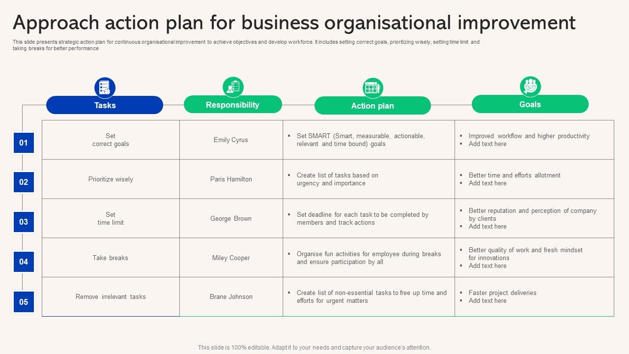 Approach_Action_Plan_For_Business_Organisational_Improvement_Pictures_PDF_Slide_1.jpg