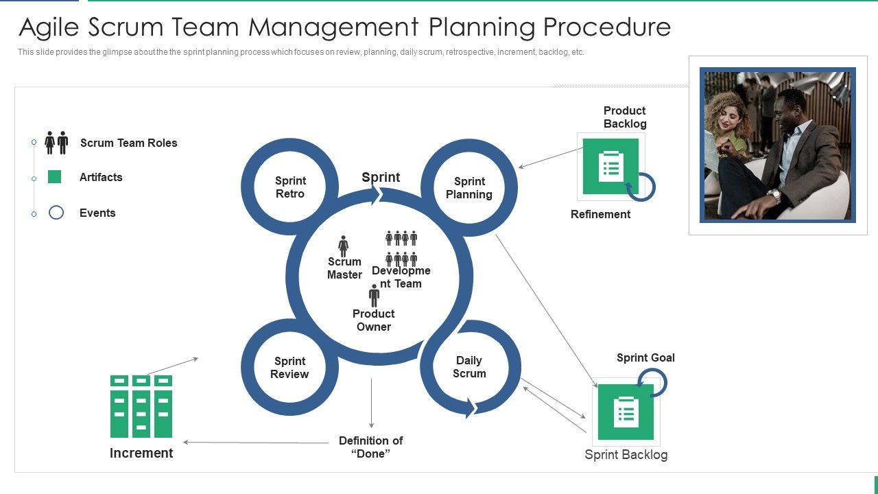 Approach_Agile_Scrum_Team_Management_Planning_Procedure_Inspiration_PDF_Slide_1.jpg
