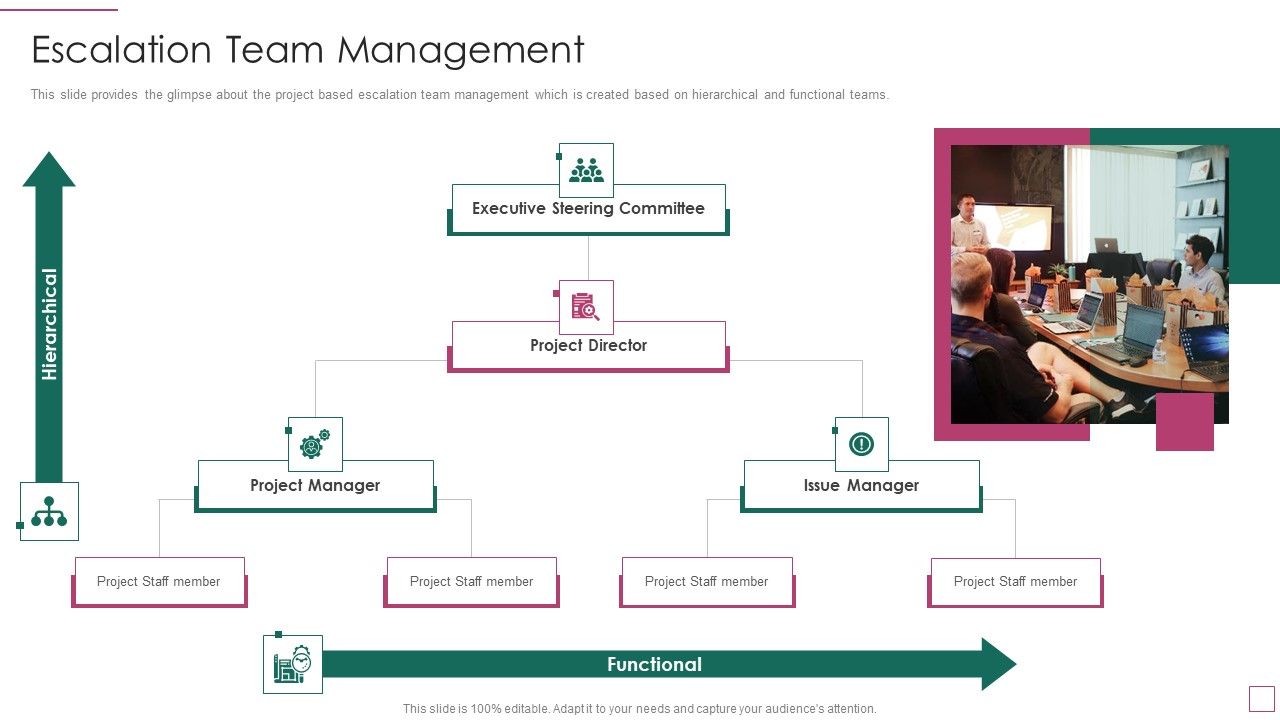 Approach_Avoidance_Conflict_Escalation_Team_Management_Slides_PDF_Slide_1.jpg