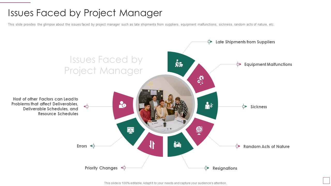 Approach_Avoidance_Conflict_Issues_Faced_By_Project_Manager_Topics_PDF_Slide_1.jpg