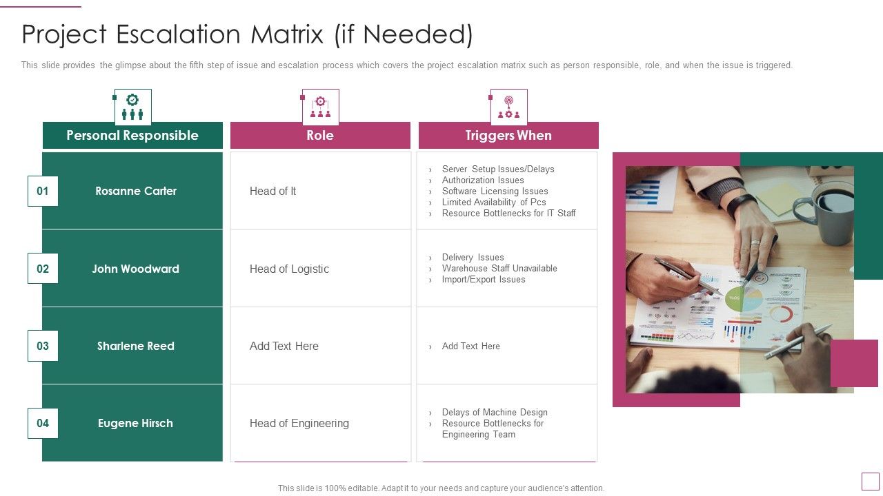 Approach_Avoidance_Conflict_Project_Escalation_Matrix_If_Needed_Professional_PDF_Slide_1.jpg