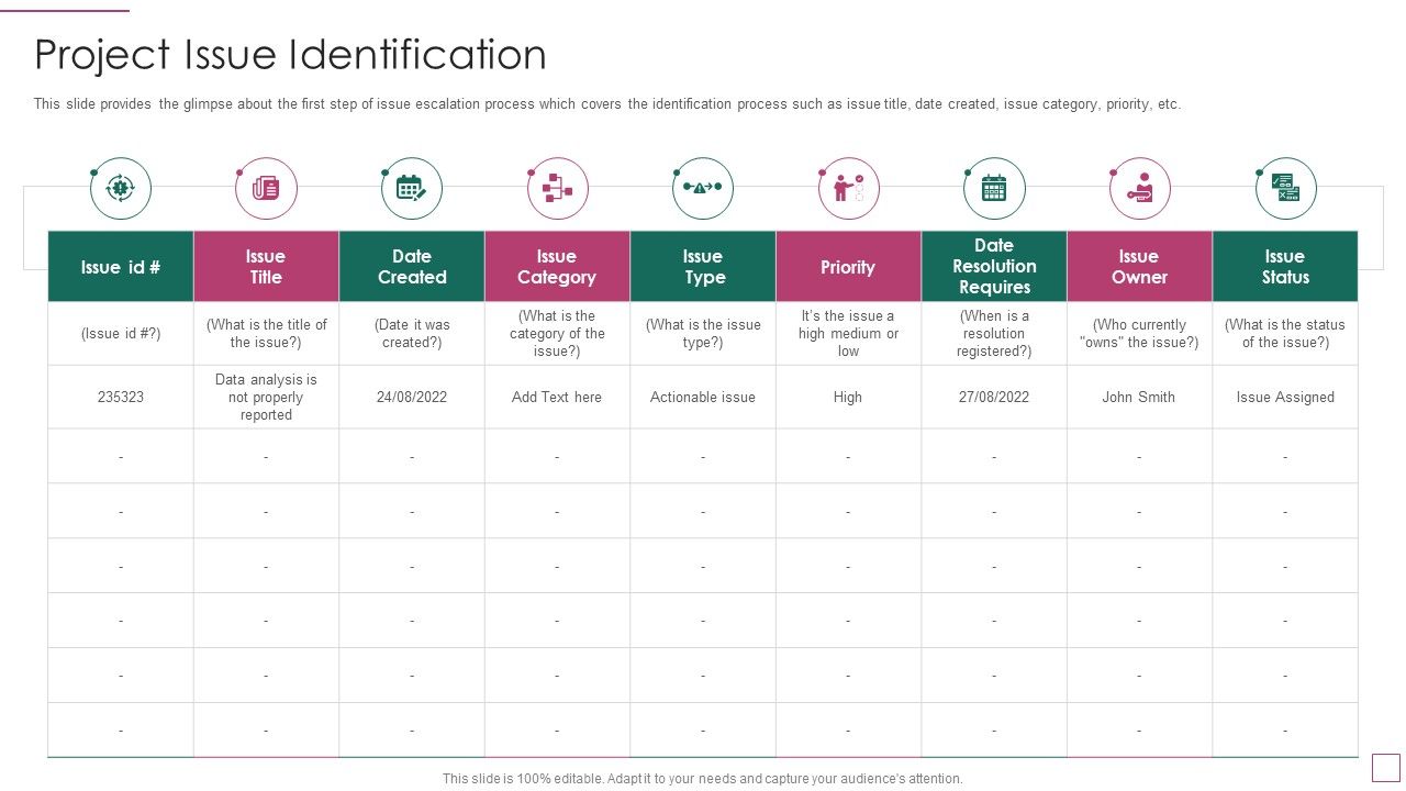 Approach_Avoidance_Conflict_Project_Issue_Identification_Elements_PDF_Slide_1.jpg