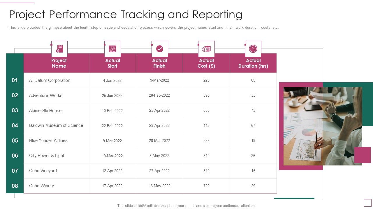 Approach_Avoidance_Conflict_Project_Performance_Tracking_And_Reporting_Introduction_PDF_Slide_1.jpg