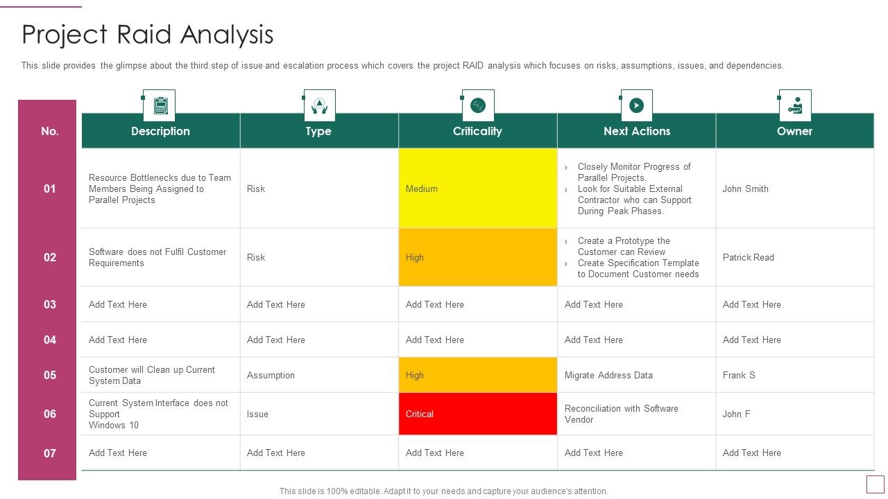 Approach_Avoidance_Conflict_Project_Raid_Analysis_Pictures_PDF_Slide_1.jpg